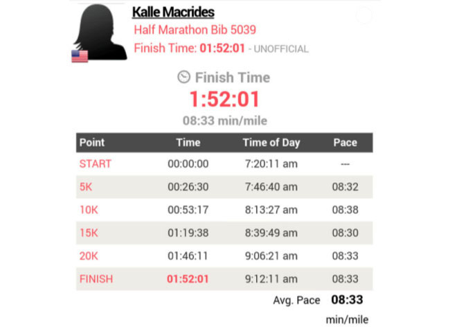 Kalle's 2017 Brooklyn Half-Marathon Statistics