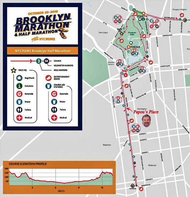 Kalle Runs the NYCRUNS Brooklyn HalfMarathon
